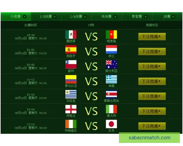 激情燃动世界杯，竞猜投注赢取丰厚惊喜大奖