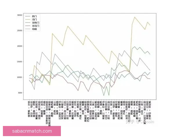 世界杯竞猜胜负玩法解析 提升投注技巧与预测准确度的策略分享