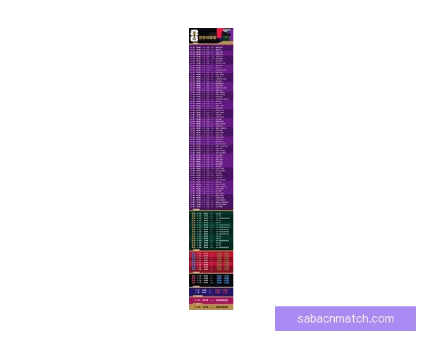 2026世界杯电视直播全程观看指南及赛事精彩瞬间回顾