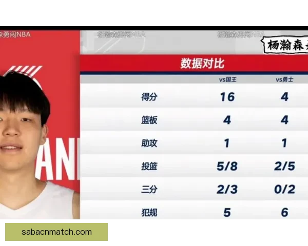 杨瀚森被弃用后将飞往墨西哥城 率混音队征战季后赛