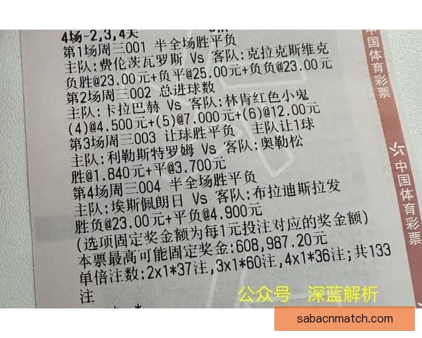 掌握世界杯竞猜游戏规则与投注技巧全面解析助赢赛事预测成功率提升指南