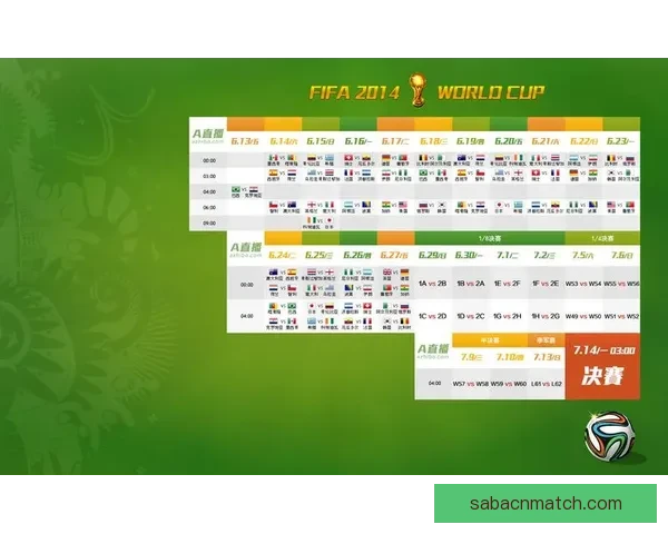 世界杯足球竞猜入口指南带你了解赛事预测技巧提升观赛乐趣面攻略